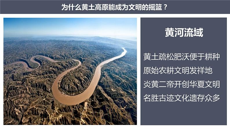 2021-2022  人教版八下6.3世界最大的黄土堆积区——黄土高原  课件第6页