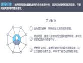 2021-2022  人教版八下6.4祖国的首都——北京  课件