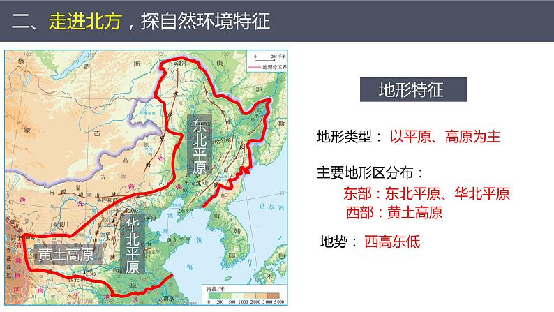 2021-2022  人教版八下6.1自然特征与农业 课件06