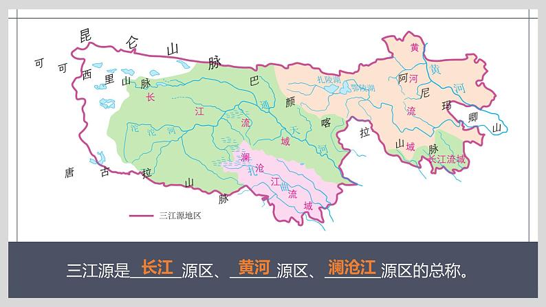 人教版地理八年级下册 9.2 高原湿地——三江源地区  课件第5页