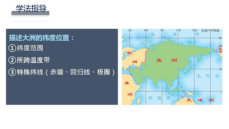 人教版 七年级下册地理 6.1 亚洲的位置和范围 课件07