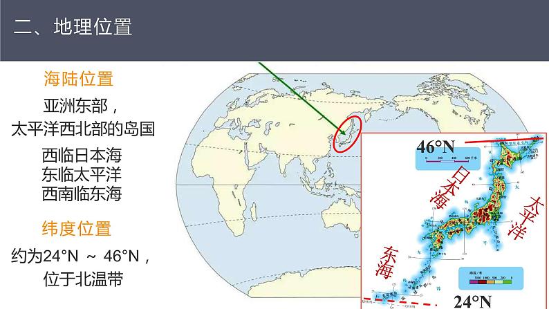 人教版 七年级下册地理 7.1日本  课件07