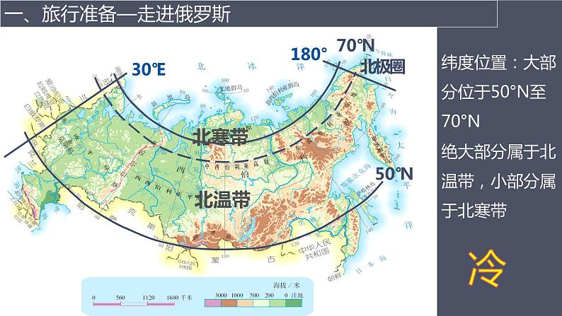 人教版 七年级下册地理 7.4俄罗斯  课件第8页