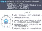 人教版 七年级下册地理 8.1中东  课件