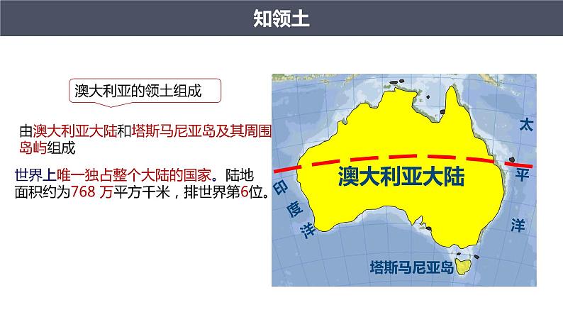 人教版 七年级下册地理 8.4澳大利亚 课件05