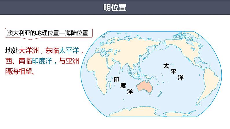 人教版 七年级下册地理 8.4澳大利亚 课件06