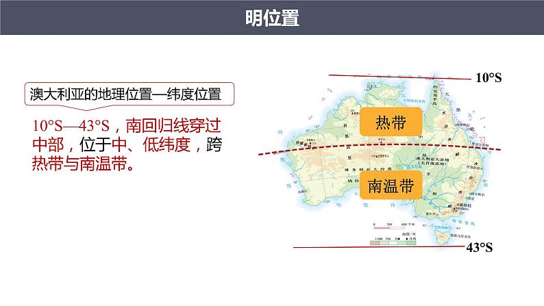 人教版 七年级下册地理 8.4澳大利亚 课件07