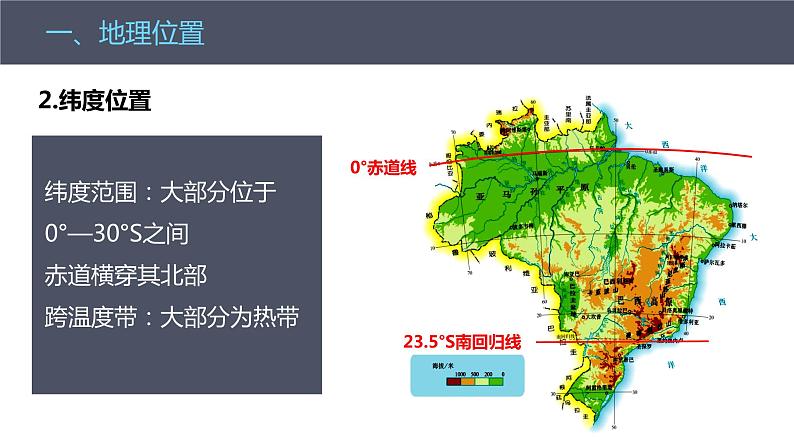 人教版 七年级下册地理 9.2巴西  课件05