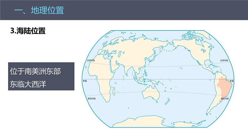 人教版 七年级下册地理 9.2巴西  课件06