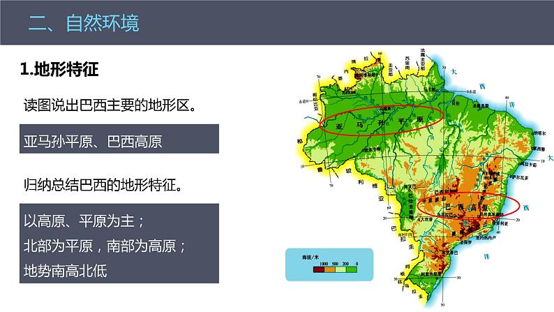 人教版 七年级下册地理 9.2巴西  课件07