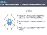 人教版 七年级下册地理 10.1极地地区  课件