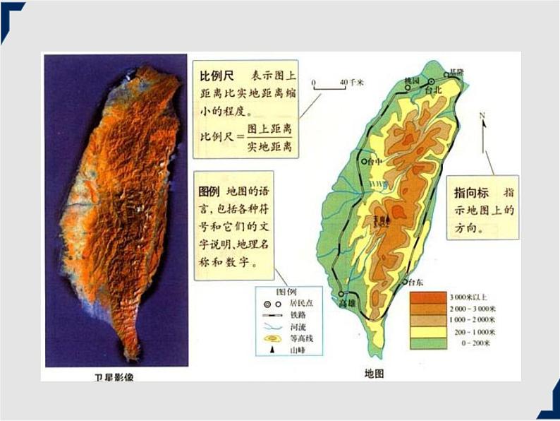 人教版地理七年级上册同步课件第1章第三节 地图的阅读第8页