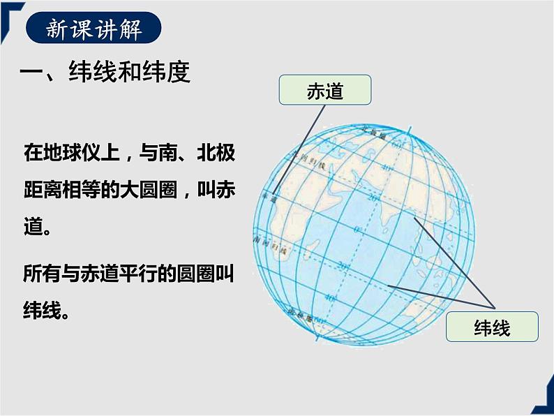 人教版地理七年级上册同步课件第1章第一节 地球和地球仪 第2课时第4页