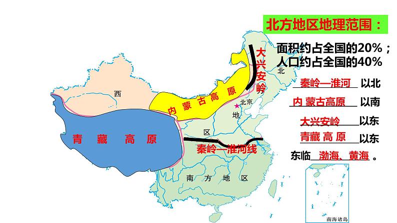 湘教版地理八年级下册《第五章 第二节北方地区和南方地区》同步教学课件PPT第6页