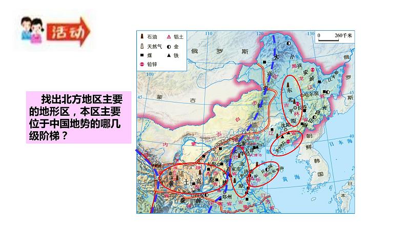 湘教版地理八年级下册《第五章 第二节北方地区和南方地区》同步教学课件PPT第7页