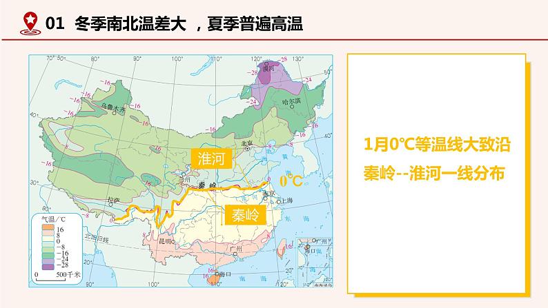 2.2 气候  2021-2022学年人教版八年级地理上册课件第8页