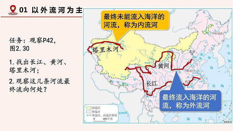 2.3 河流  2021-2022学年人教版八年级地理上册课件第6页