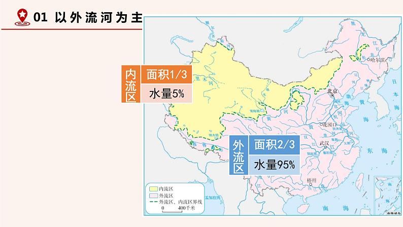 2.3 河流  2021-2022学年人教版八年级地理上册课件第8页