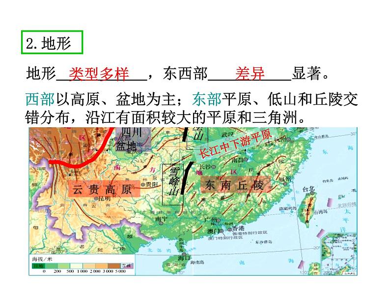 2021-2022学年年人教版八年级地理下册课件 7.1 自然特征与农业07