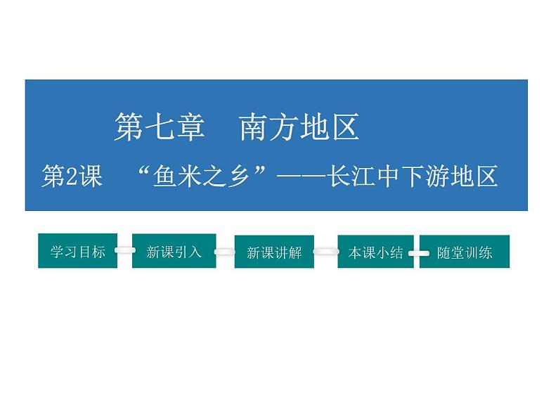 2021-2022学年年人教版八年级地理下册课件 7.2 “鱼米之乡”——长江三角洲地区第1页