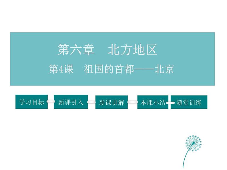 2021-2022学年年人教版八年级地理下册课件 6.4 祖国的首都——北京第1页