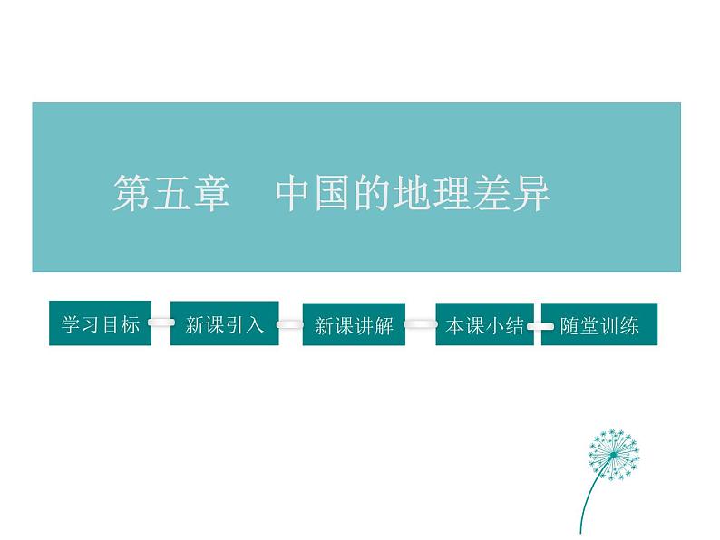 2021-2022学年年人教版八年级地理下册课件  第5章 中国的地理差异第1页