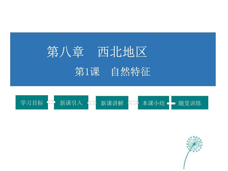 2021-2022学年年人教版八年级地理下册课件 第1节自然特征与农业第1页