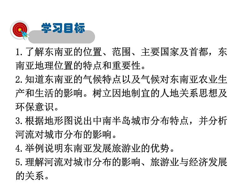 2021-2022学年年人教版七年级地理下册课件 7.2东南亚第2页