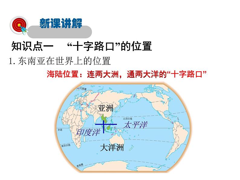 2021-2022学年年人教版七年级地理下册课件 7.2东南亚第4页