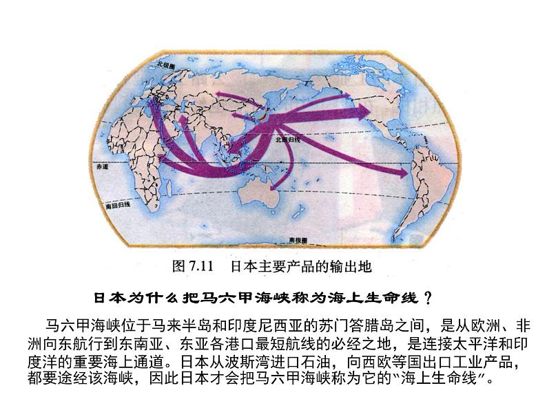 2021-2022学年年人教版七年级地理下册课件 7.2东南亚第7页