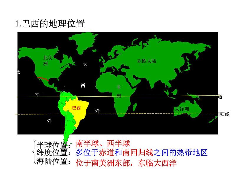 2021-2022学年年人教版七年级地理下册课件 9.2巴西08