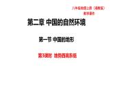 中国的地形PPT课件免费下载