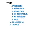 湘教版地理八年级上册第二章第一节中国的地形（第一课时）课件