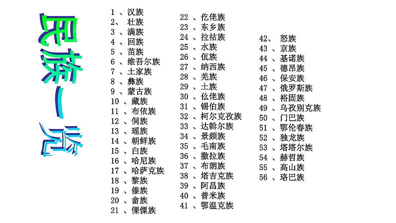 湘教版地理八年级上册第一章 第四节中国的民族 课件第7页