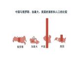 湘教版地理八年级上册第一章 第三节中国的人口 课件