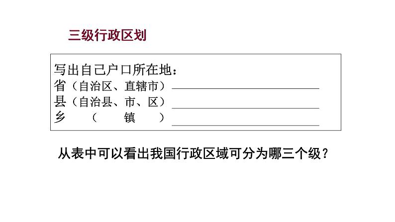 湘教版地理八年级上册第一章 第二节 中国的行政区划 课件02