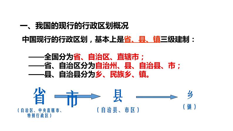 湘教版地理八年级上册第一章 第二节 中国的行政区划 课件03