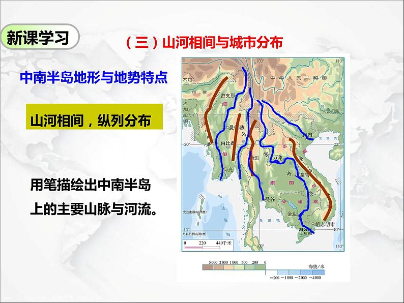 人教版地理七年级下册课件7.2  东南亚（第2课时）第3页