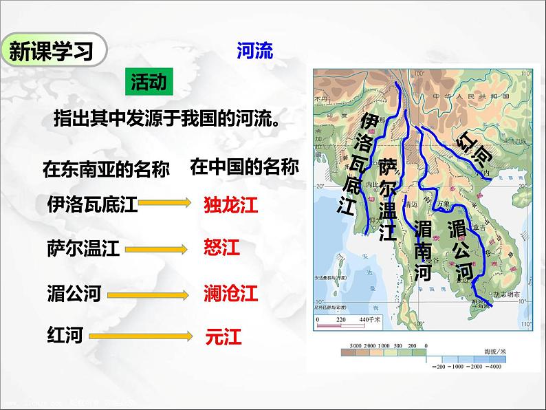 人教版地理七年级下册课件7.2  东南亚（第2课时）第5页