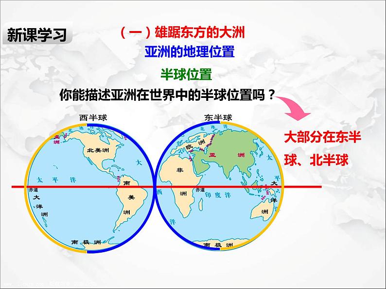 第六章第一节 位置和范围（课件）第3页