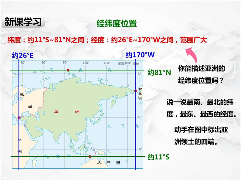 第六章第一节 位置和范围（课件）第5页