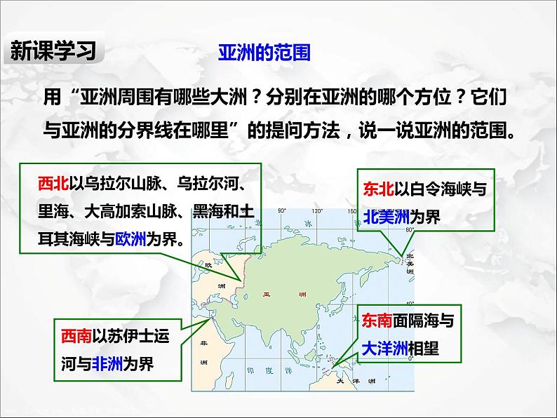 第六章第一节 位置和范围（课件）第6页