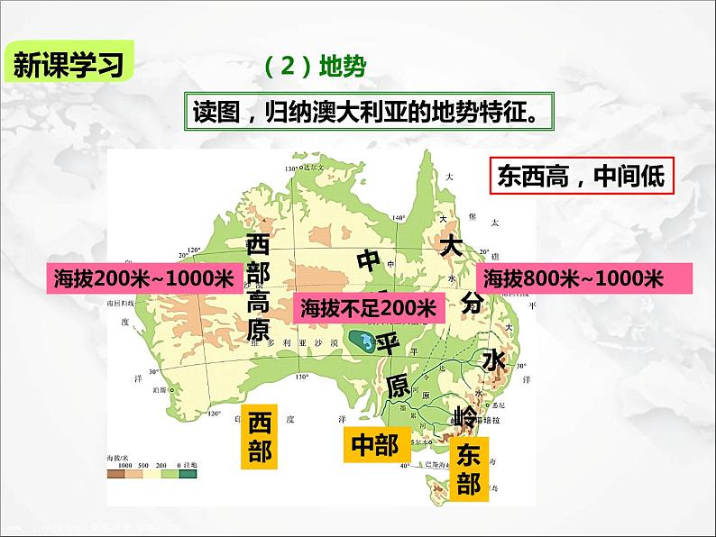 人教版地理七年级下册课件8.4 澳大利亚（第2课时）（课件）第4页