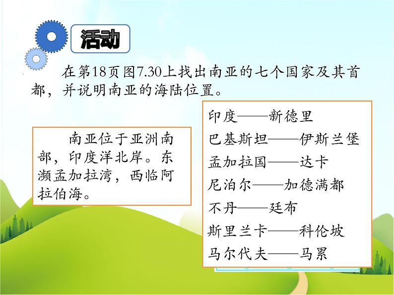 【粤教版】七年级地理下册第七章第三节 南亚课件PPT06