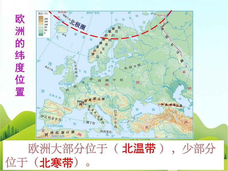 【粤教版】七年级地理下册第八章第一节 欧洲概述课件PPT08