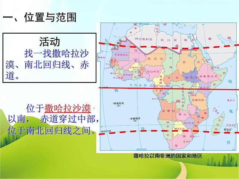 【粤教版】七年级地理下册第十章第二节  撒哈拉以南非洲课件PPT04