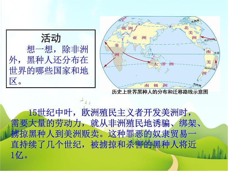 【粤教版】七年级地理下册第十章第二节  撒哈拉以南非洲课件PPT07