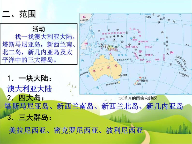 【粤教版】七年级地理下册第十章第三节 大洋洲概述课件PPT07