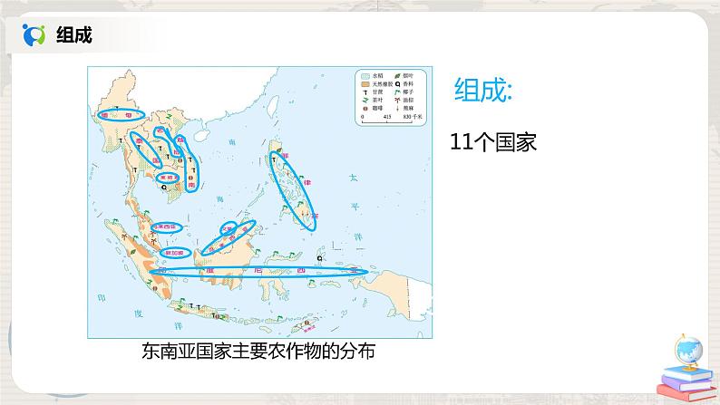 人教版（新课标）地理七年级下册：第二节《东南亚》（第一课时）（课件+教案+同步练习）02