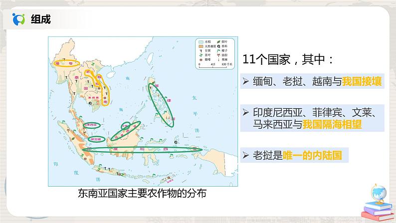 人教版（新课标）地理七年级下册：第二节《东南亚》（第一课时）（课件+教案+同步练习）03